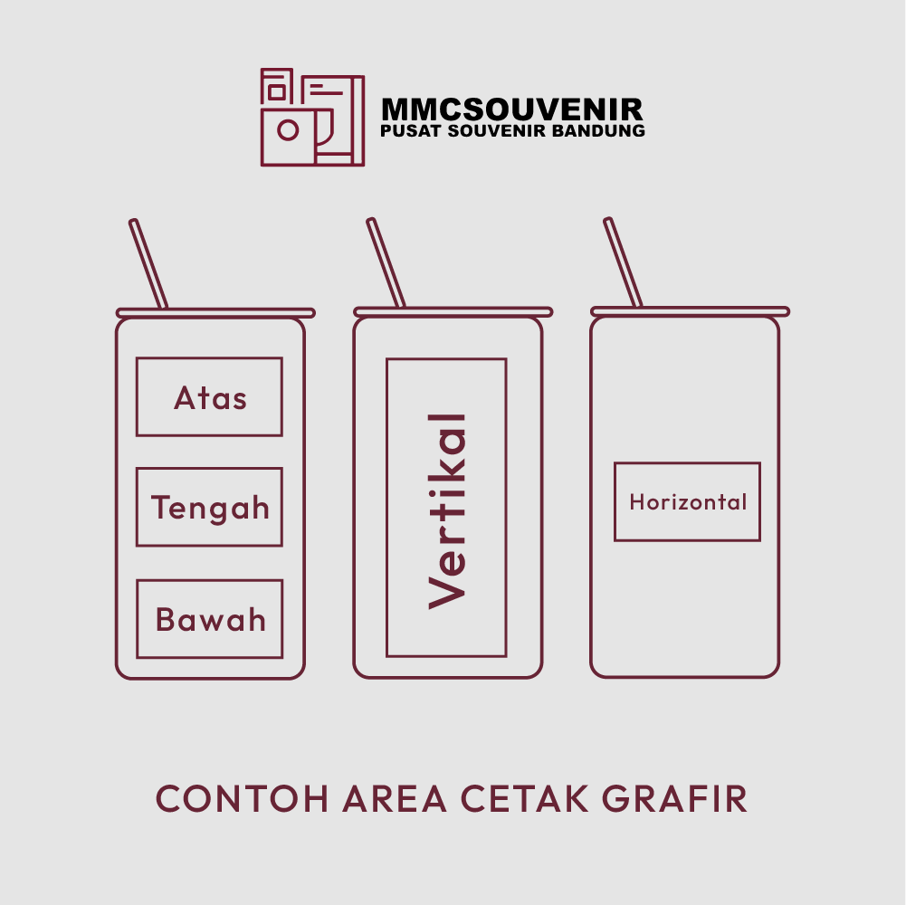 panduan area cetak laser grafir tumbler Americano