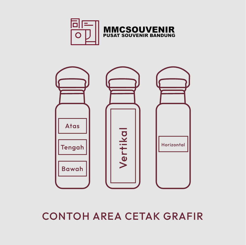 panduan area cetak laser grafir tumbler Arizona
