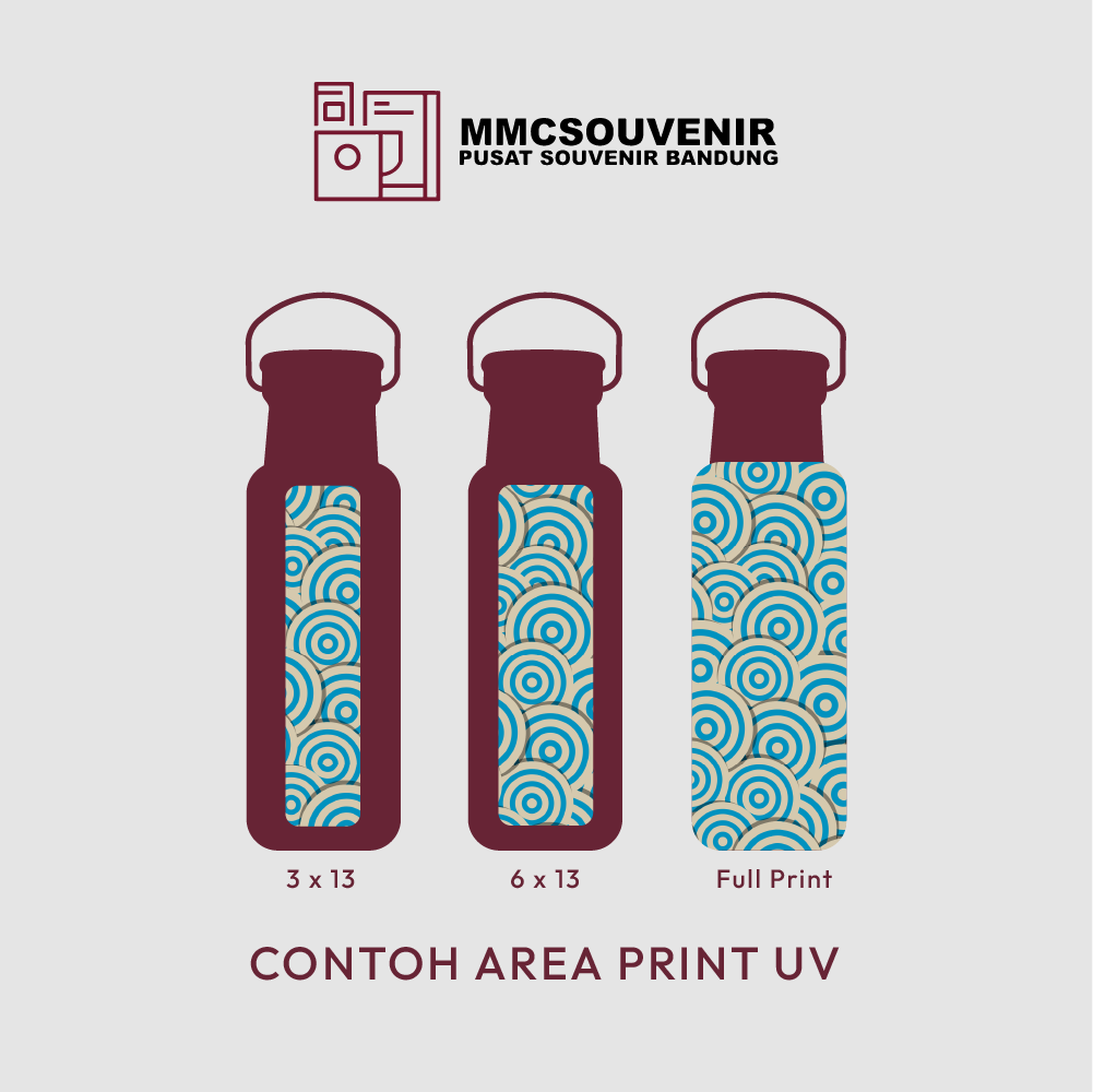 panduan area cetak print UV tumbler Arizona