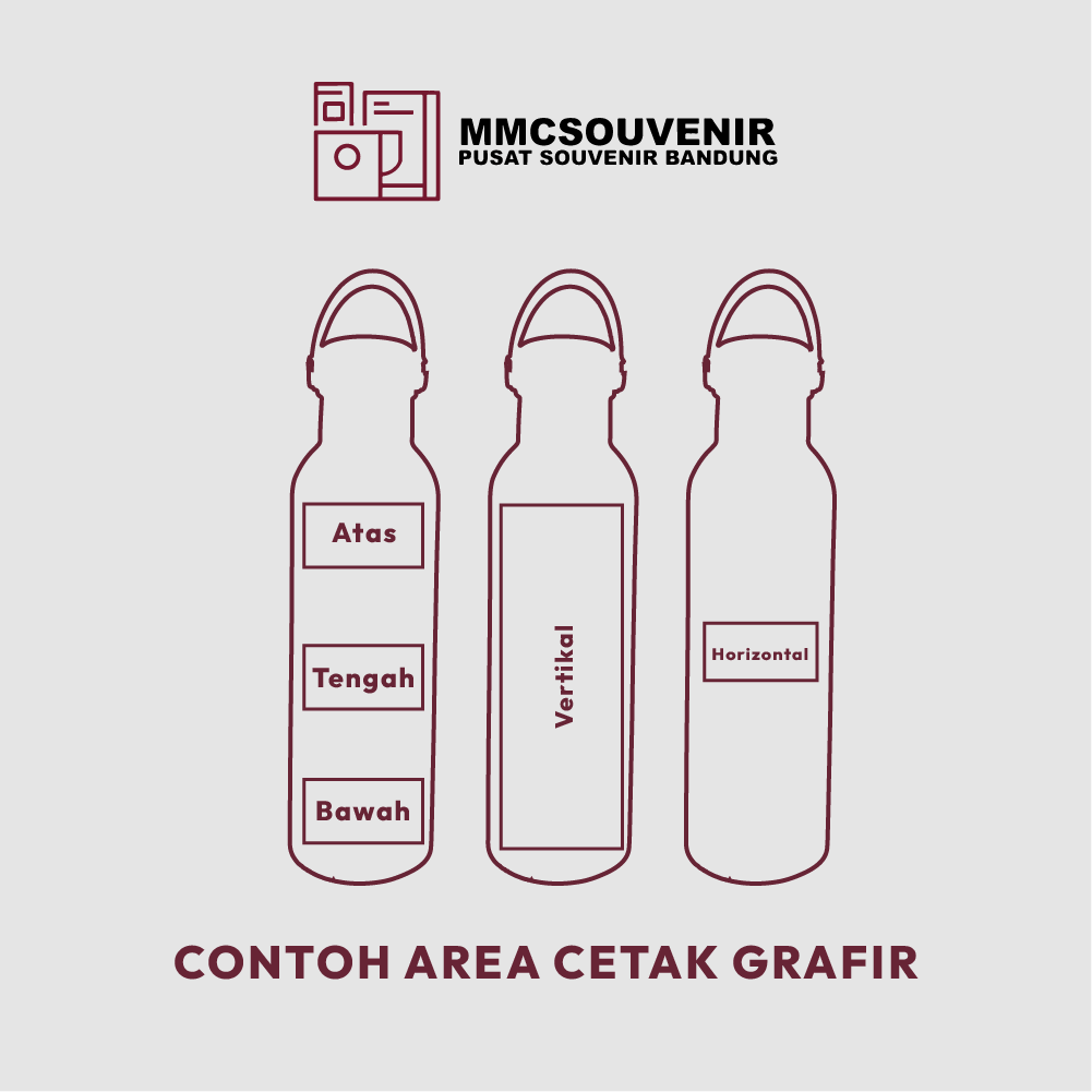 panduan area cetak laser grafir tumbler Arizona Style