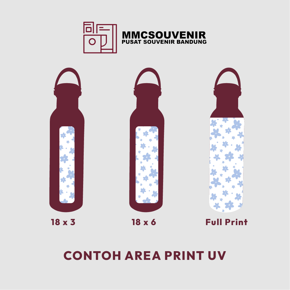 panduan area cetak print UV tumbler Arizona Style
