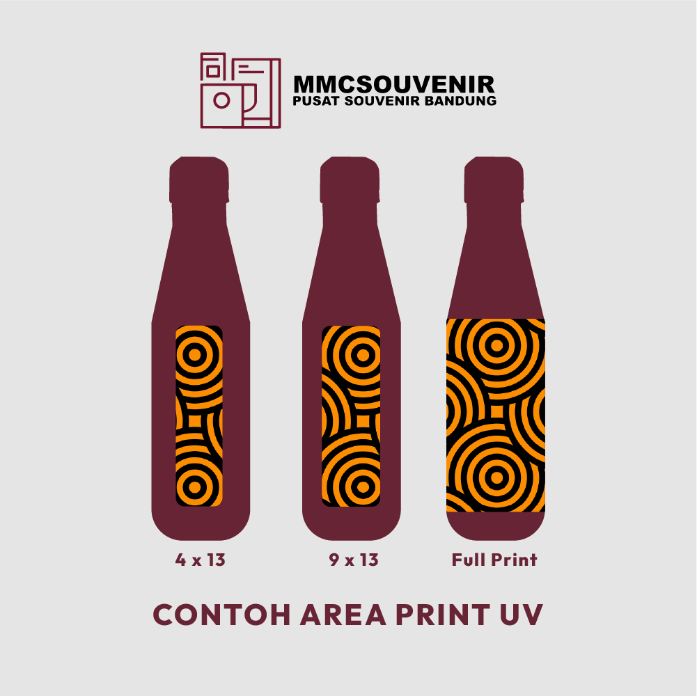 panduan area cetak print UV tumbler Bowling