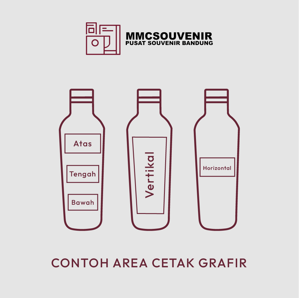 panduan area cetak laser grafir tumbler Canten