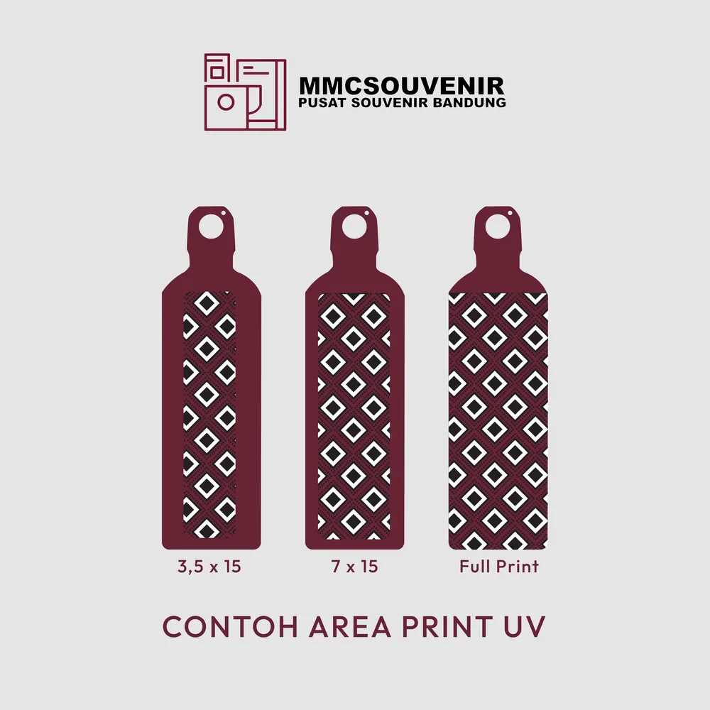Panduan area cetak Print UV tumbler Sport Carabiner custom Bandung
