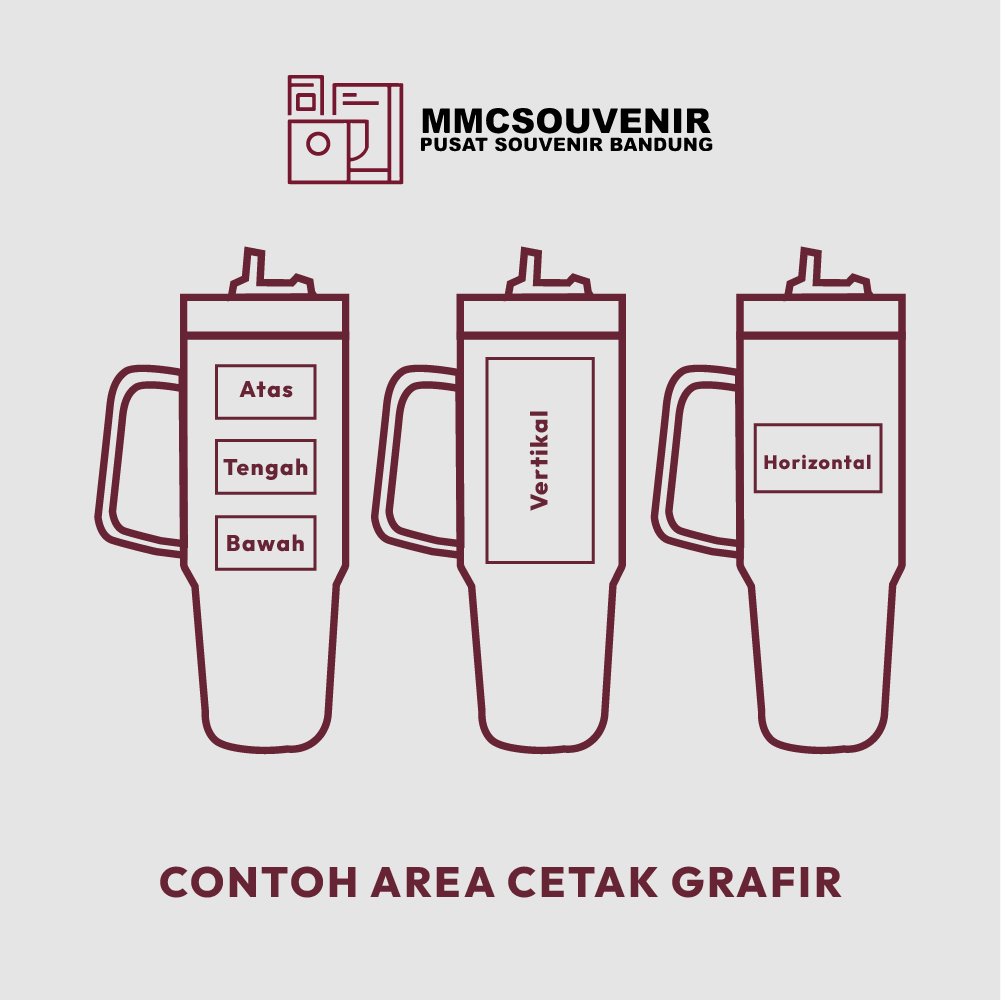 panduan area cetak laser grafir tumbler Cruizer