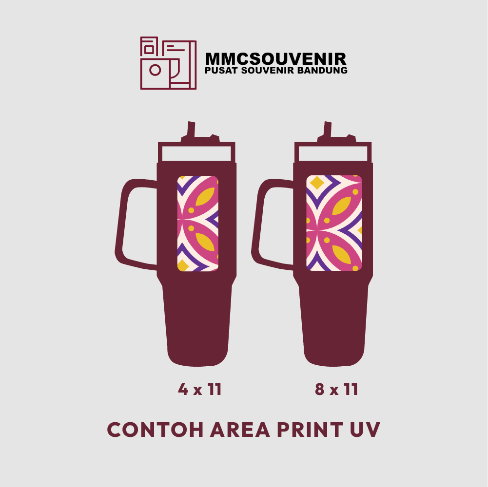 panduan area cetak print UV tumbler Cruizer