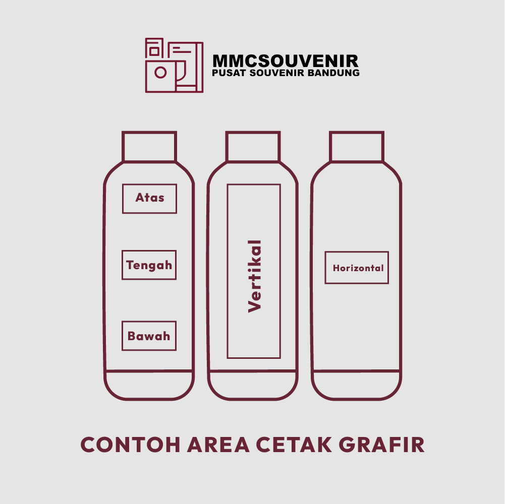 panduan area cetak laser grafir tumbler Elite