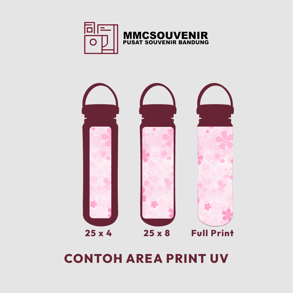 panduan area cetak print UV tumbler Hydro Style