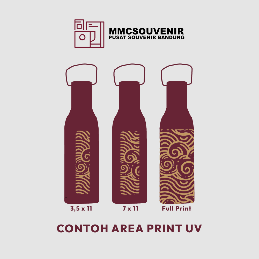 panduan area cetak print UV tumbler Korean Style