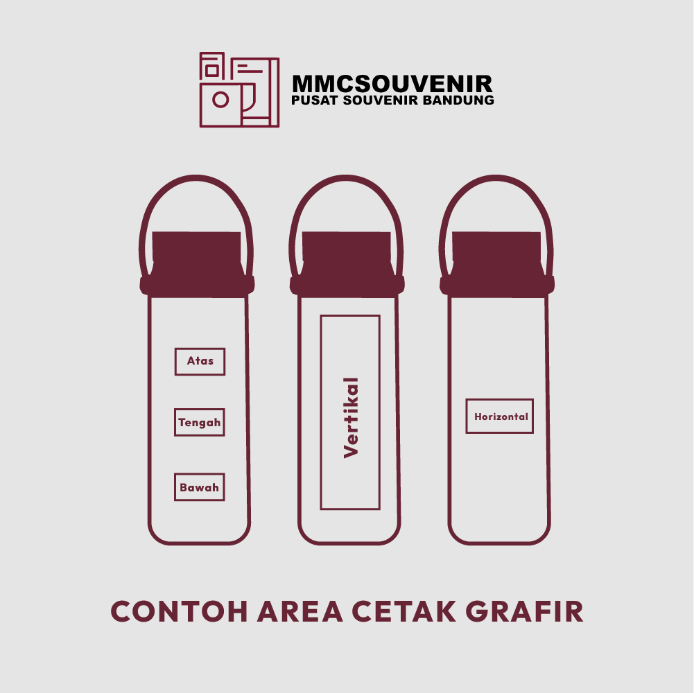 panduan area cetak laser grafir tumbler Lino