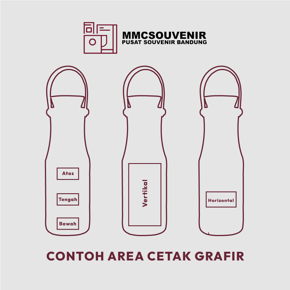 panduan area cetak laser grafir tumbler Metro