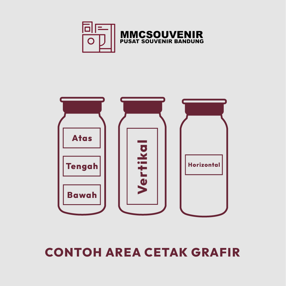 panduan area cetak laser grafir tumbler Milky