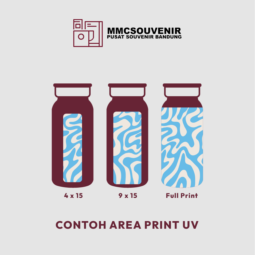 panduan area cetak print UV tumbler Milky