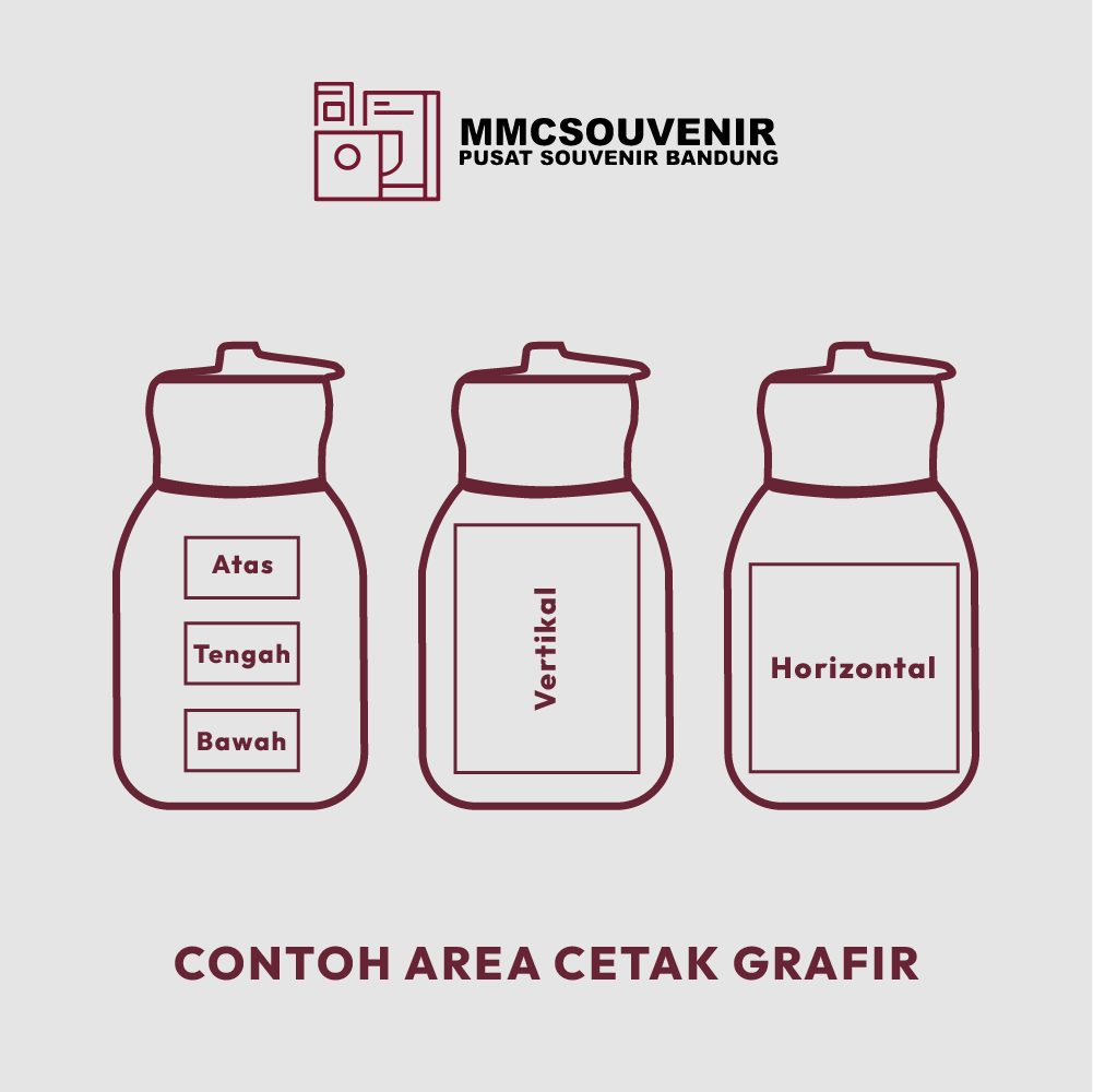 panduan area cetak laser grafir tumbler Mini