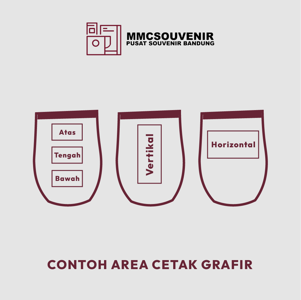 panduan area cetak laser grafir tumbler Mug Egg
