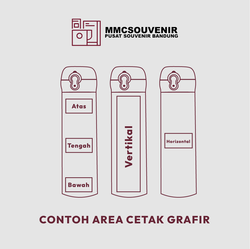 panduan area cetak laser grafir tumbler Niagara