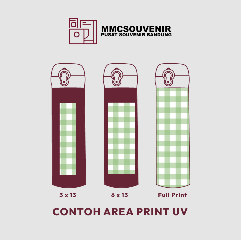 panduan area cetak print UV tumbler Niagara