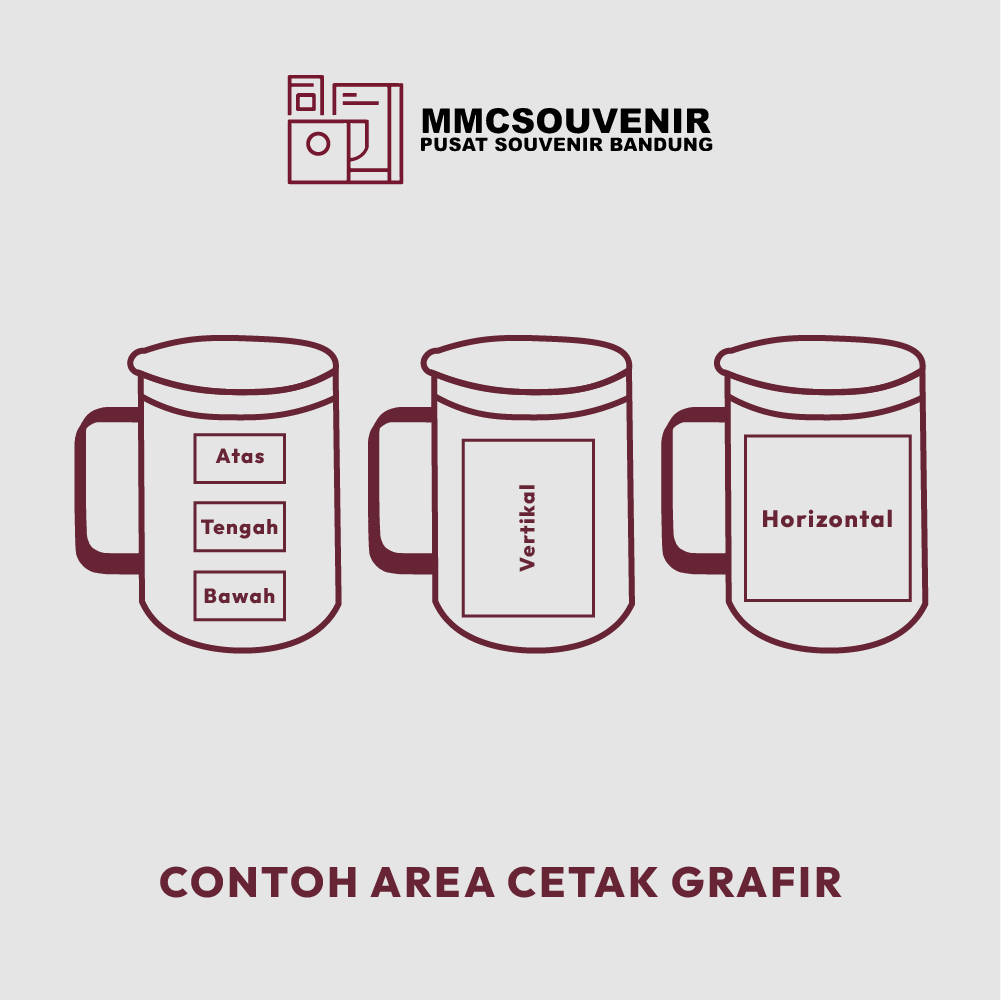 panduan area cetak laser grafir tumbler Office