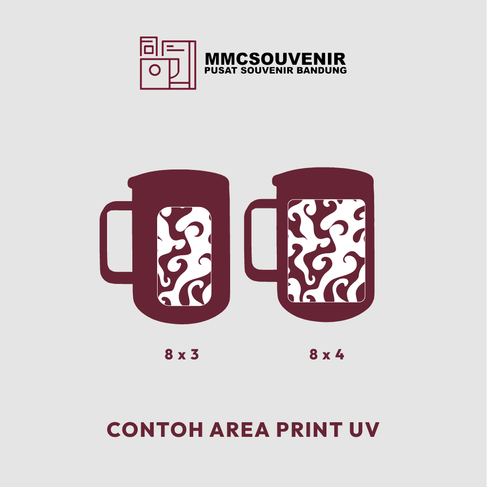 panduan area cetak print UV tumbler Office