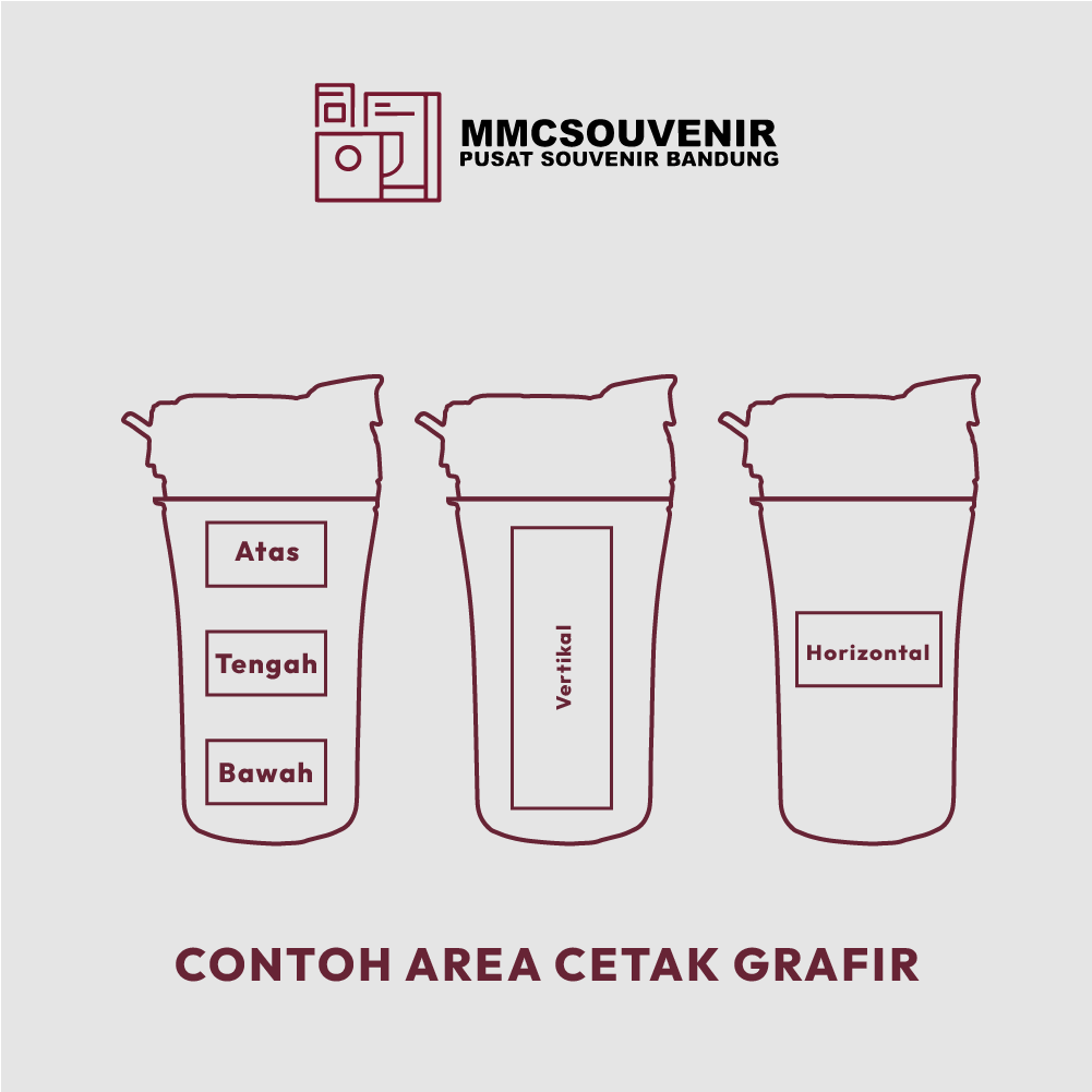 panduan area cetak laser grafir tumbler Omega