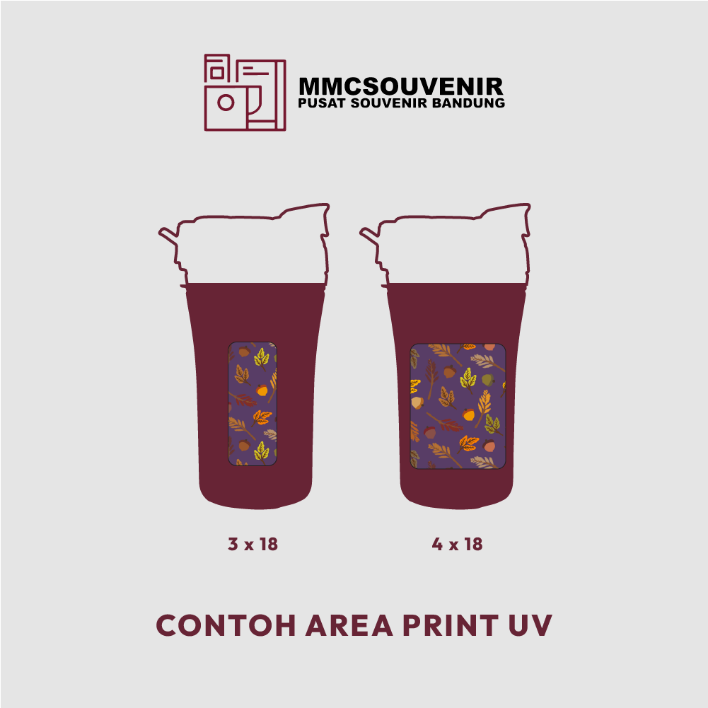 panduan area cetak print UV tumbler Omega