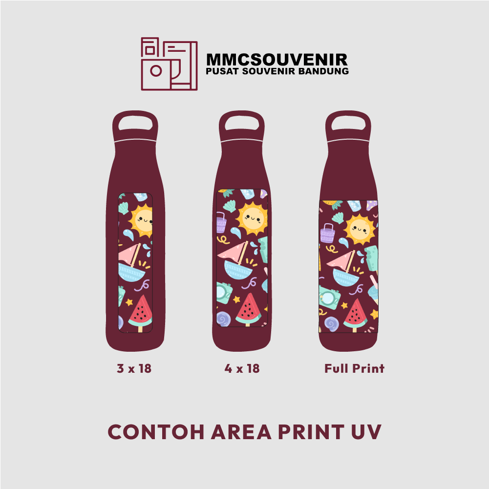 panduan area cetak print UV tumbler Optima