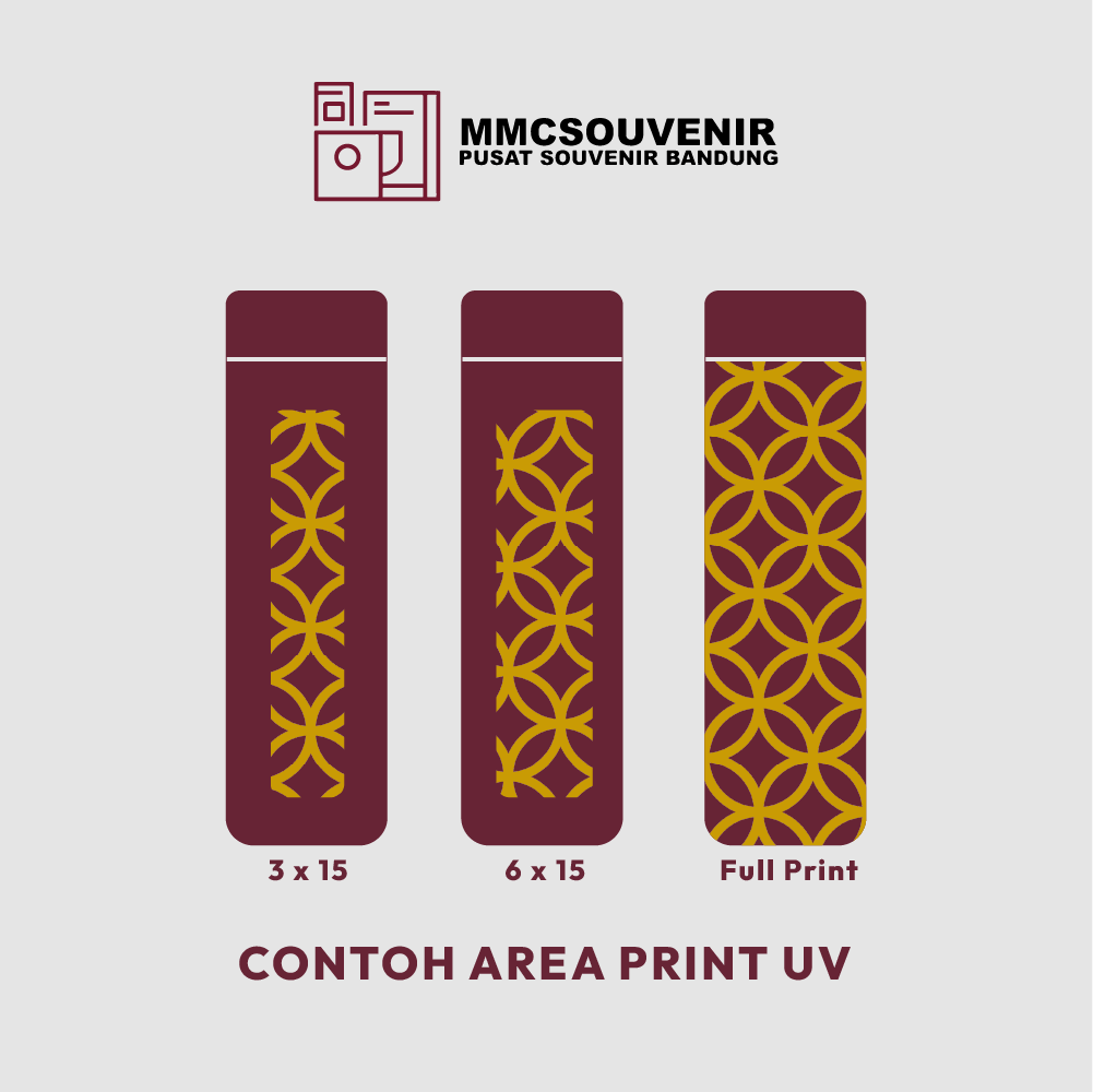 panduan area cetak print UV tumbler Sakura Led