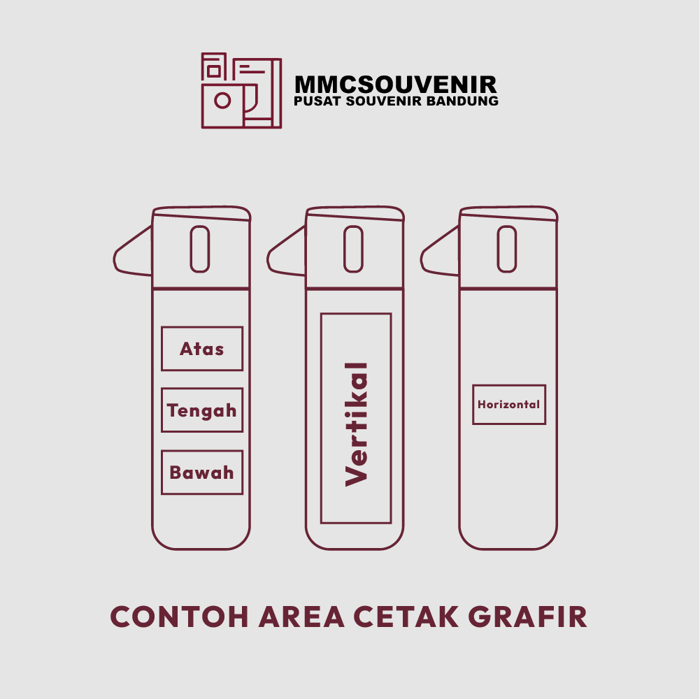 panduan area cetak laser grafir tumbler Set Sultan