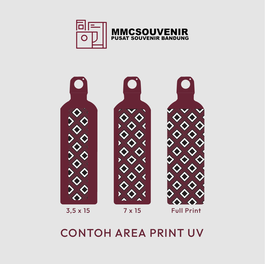 panduan area cetak print UV tumbler Sport Carabiner