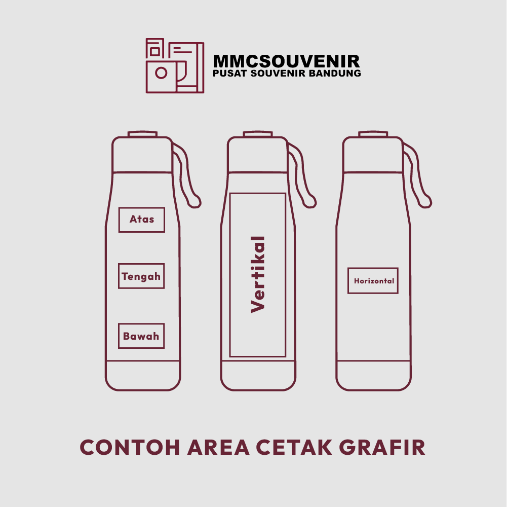 panduan area cetak laser grafir tumbler Sport Tali