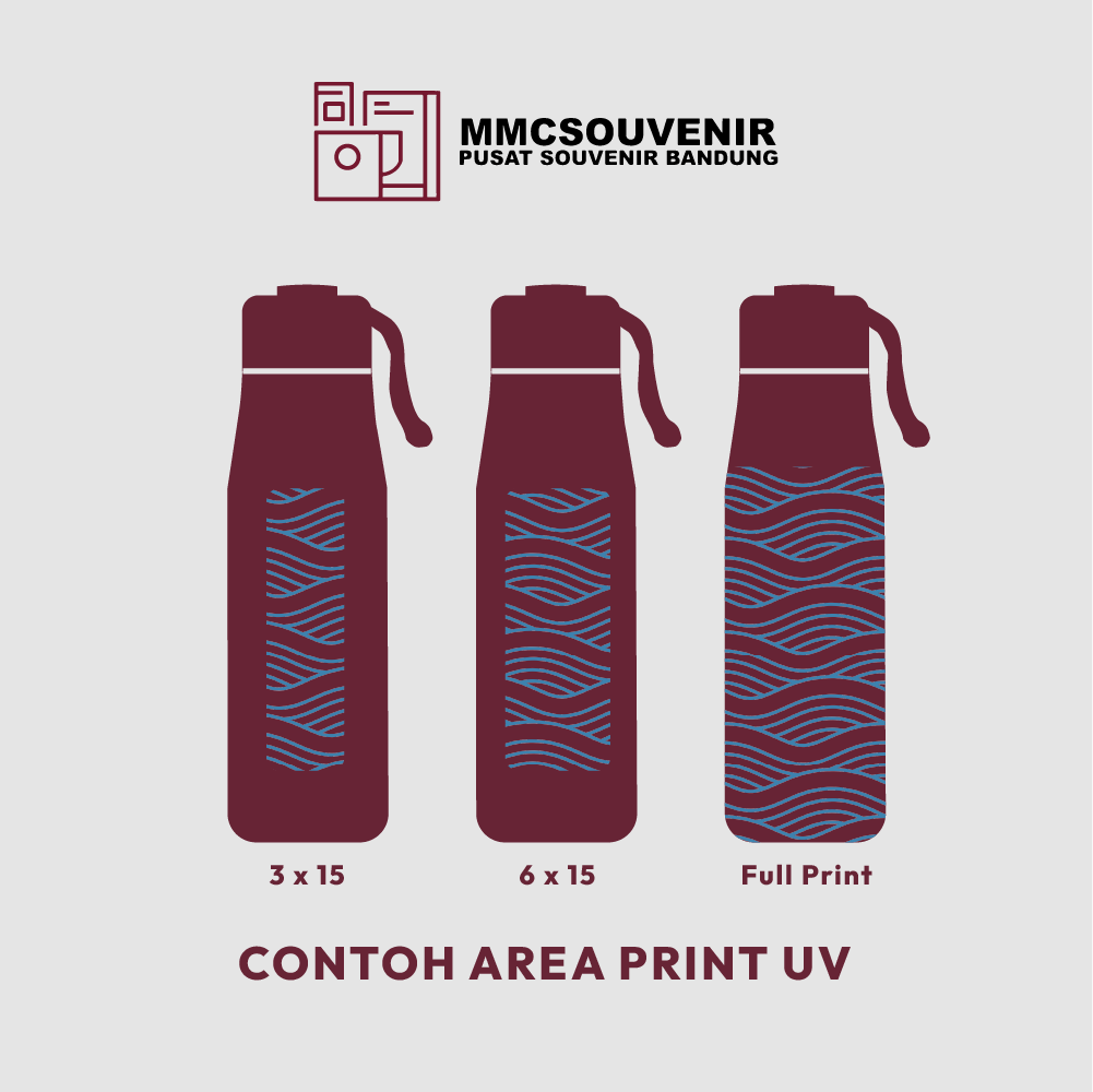 panduan area cetak print UV tumbler Sport Tali