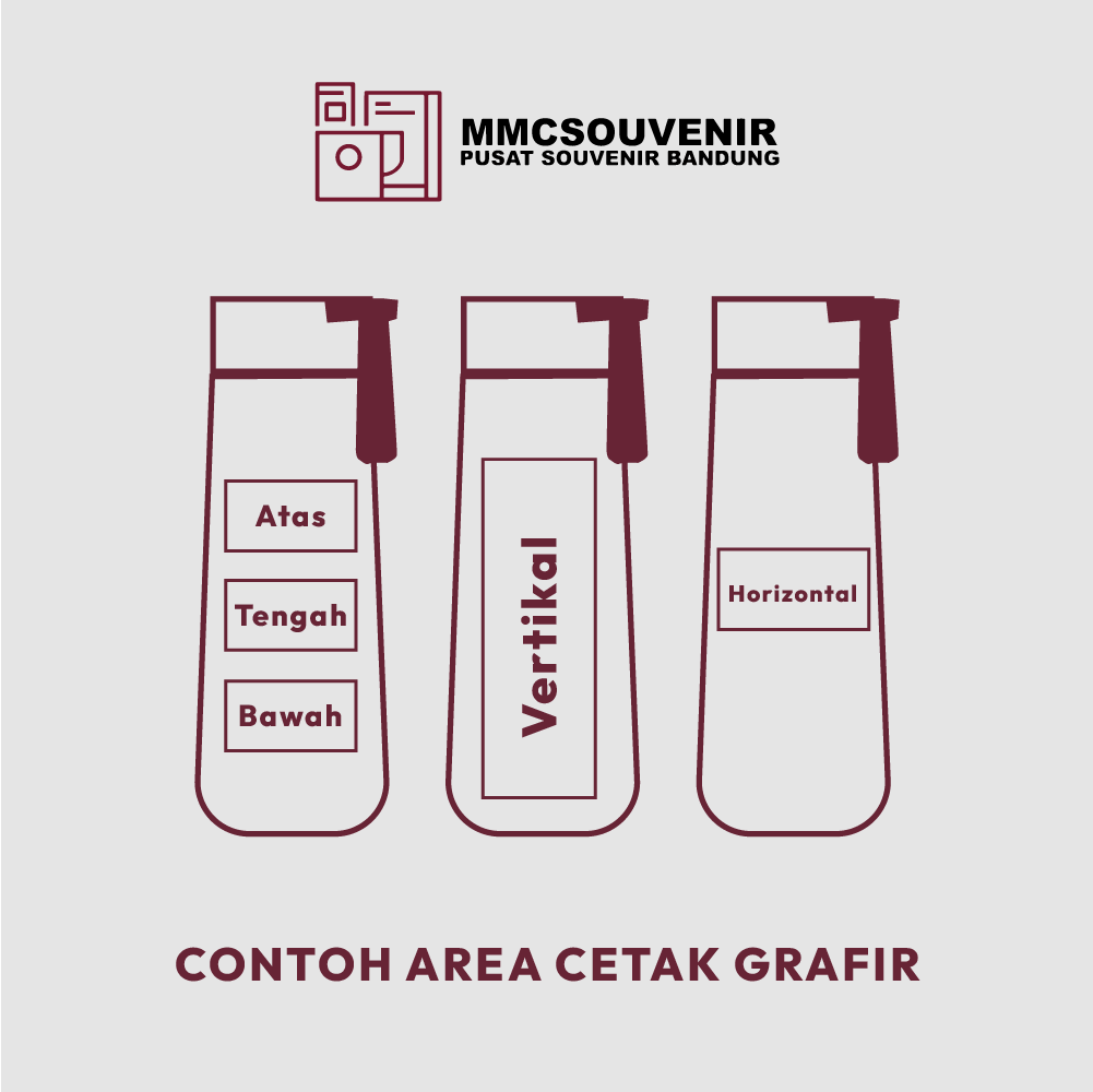 panduan area cetak laser grafir tumbler Zenita